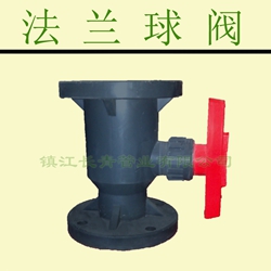 全优品质法兰球阀