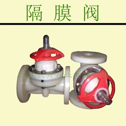 阀门，隔膜阀，球阀