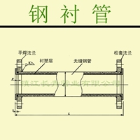 快来看看钢衬复合管的性能介绍你知道多少